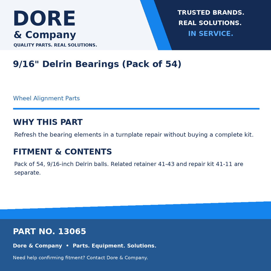 Dore & Company benefits and fitment card for 13065