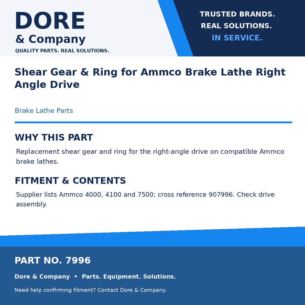 Dore & Company benefits and fitment card for 7996