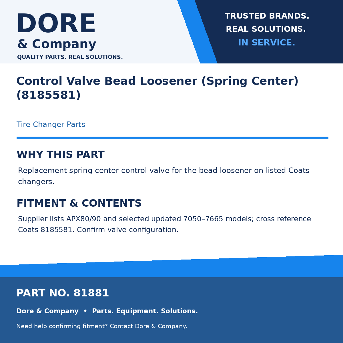 Dore & Company benefits and fitment card for 81881