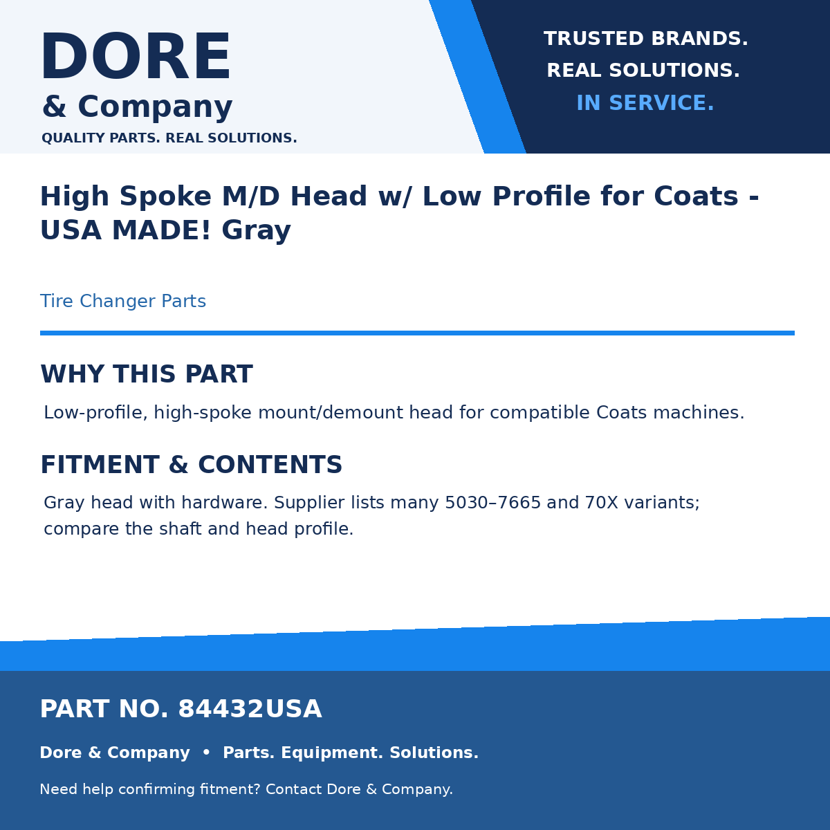Dore & Company benefits and fitment card for 84432USA