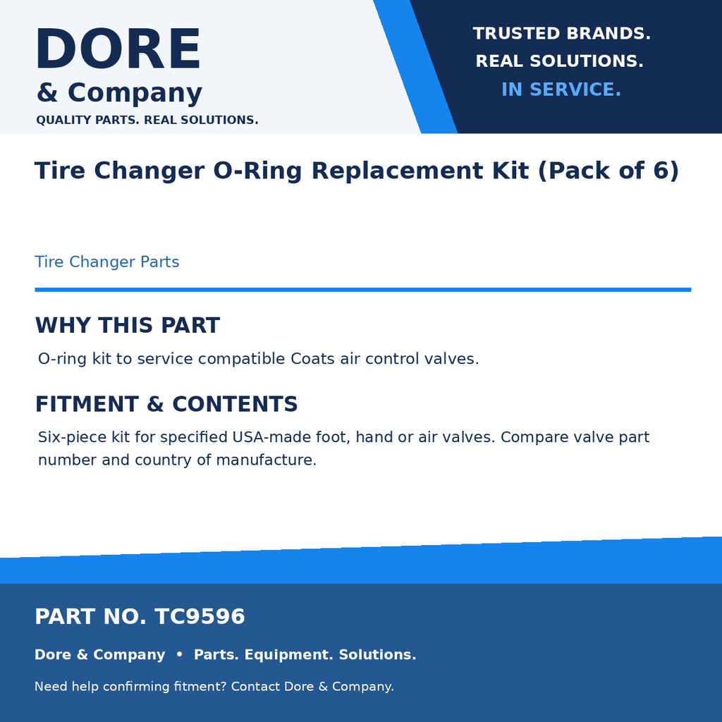 Dore & Company benefits and fitment card for TC9596