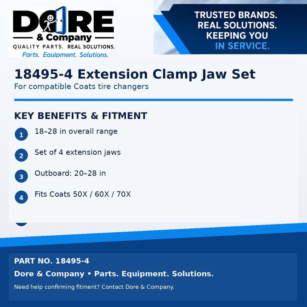 18495-4 key benefits and fitment - Dore & Company