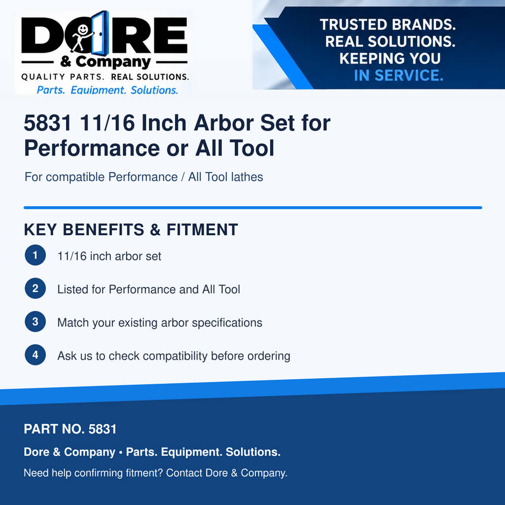 Dore and Company 5831 benefits and fitment information