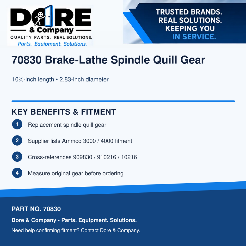 Dore & Company 70830 benefits and fitment