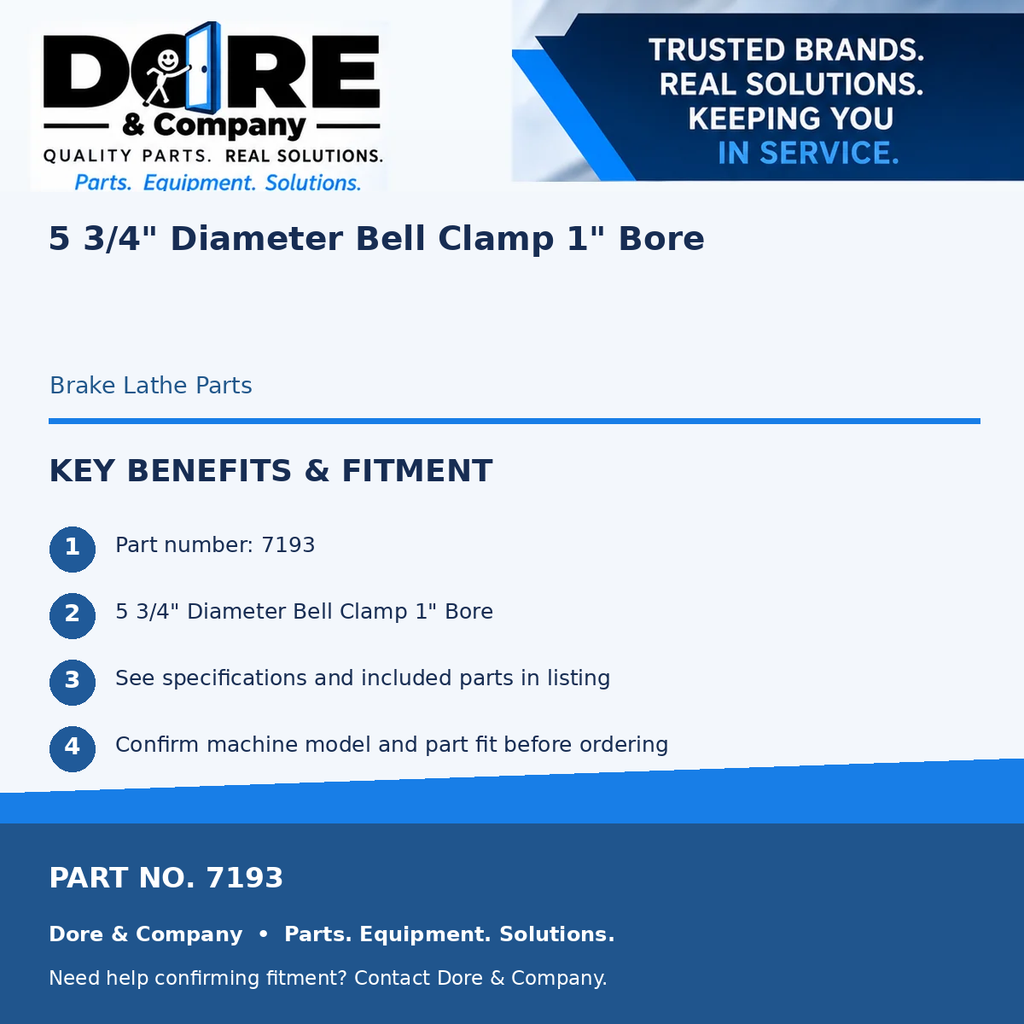 7193 benefits and fitment - Dore & Company