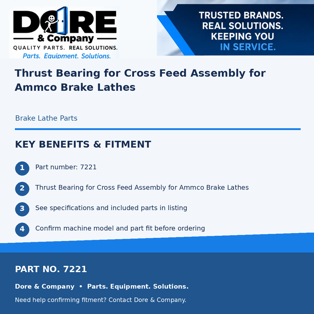 7221 benefits and fitment - Dore & Company