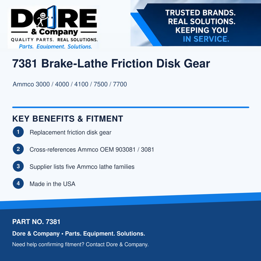 Dore & Company 7381 benefits and fitment